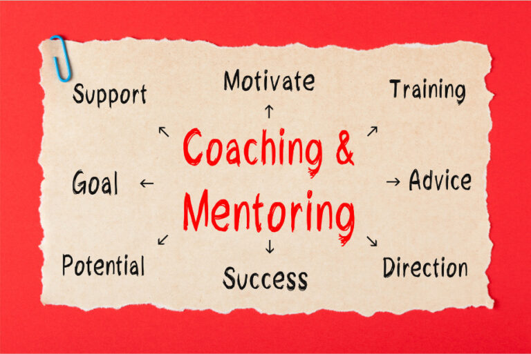 This reads coaching and mentoring in the middle with other words around the side including motivate, success, training, support